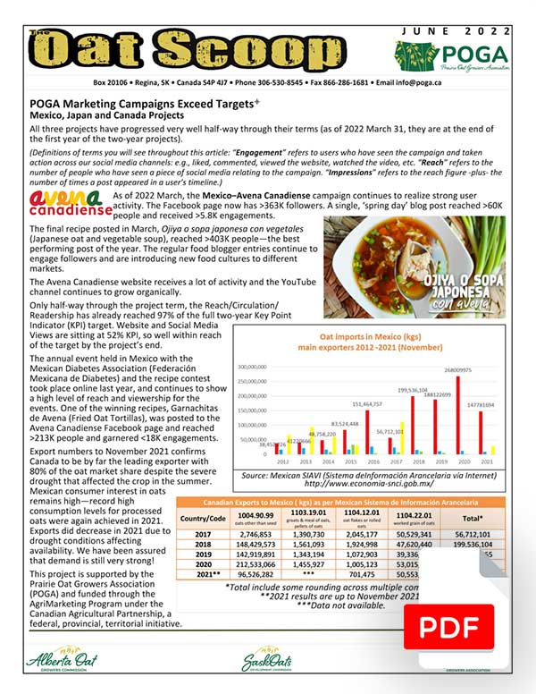 oat-scoop-june-2022-pdf-cover